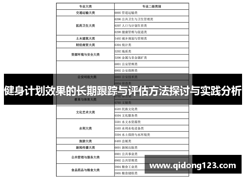 健身计划效果的长期跟踪与评估方法探讨与实践分析